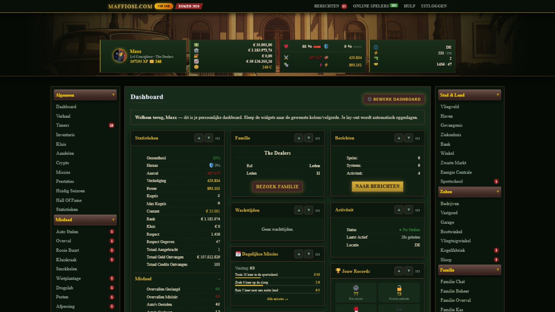 Jouw overzichtelijke Maffiosi dashboard.